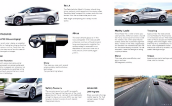 2024 Tesla Model 3 Review A Game-Changer in Electric Mobility