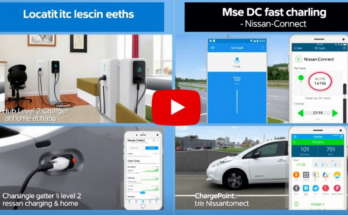 Guides on Charging Stations and Range Anxiety for Nissan Leaf Owners