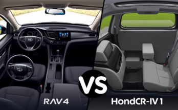 Toyota RAV4 vs. Honda CR-V Which is Better